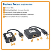 Tripp-Lite Accessory B150-1A1-HDMI 150ft DisplayPort to HDMI Over Cat5/6 Active Extender Kit Retail